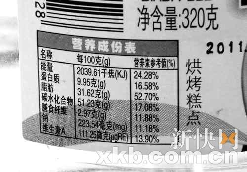 预包装食品须标明营养成分(图)