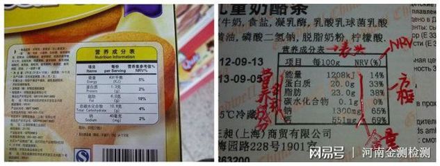 预包装食品营养标签--"份"和营养强化剂的标示